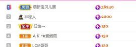婷儿八月加油主播照片