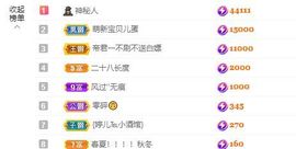 婷儿～所遇皆甜主播照片