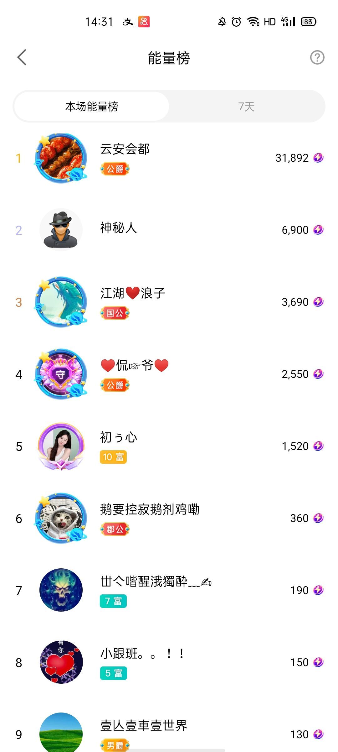 梦心💞缘于遇见的图片