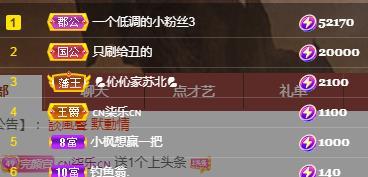 冰凌五一见！的图片