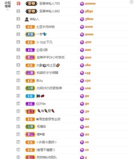 北家黄黄求票主播照片