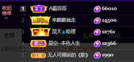 ♚~小巴豆~贪财好色主播照片