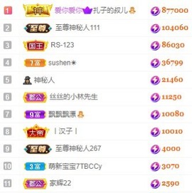 娜扎🧸主播照片