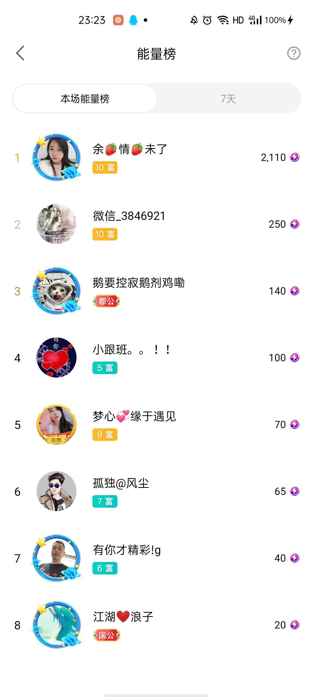 梦心💞缘于遇见的图片