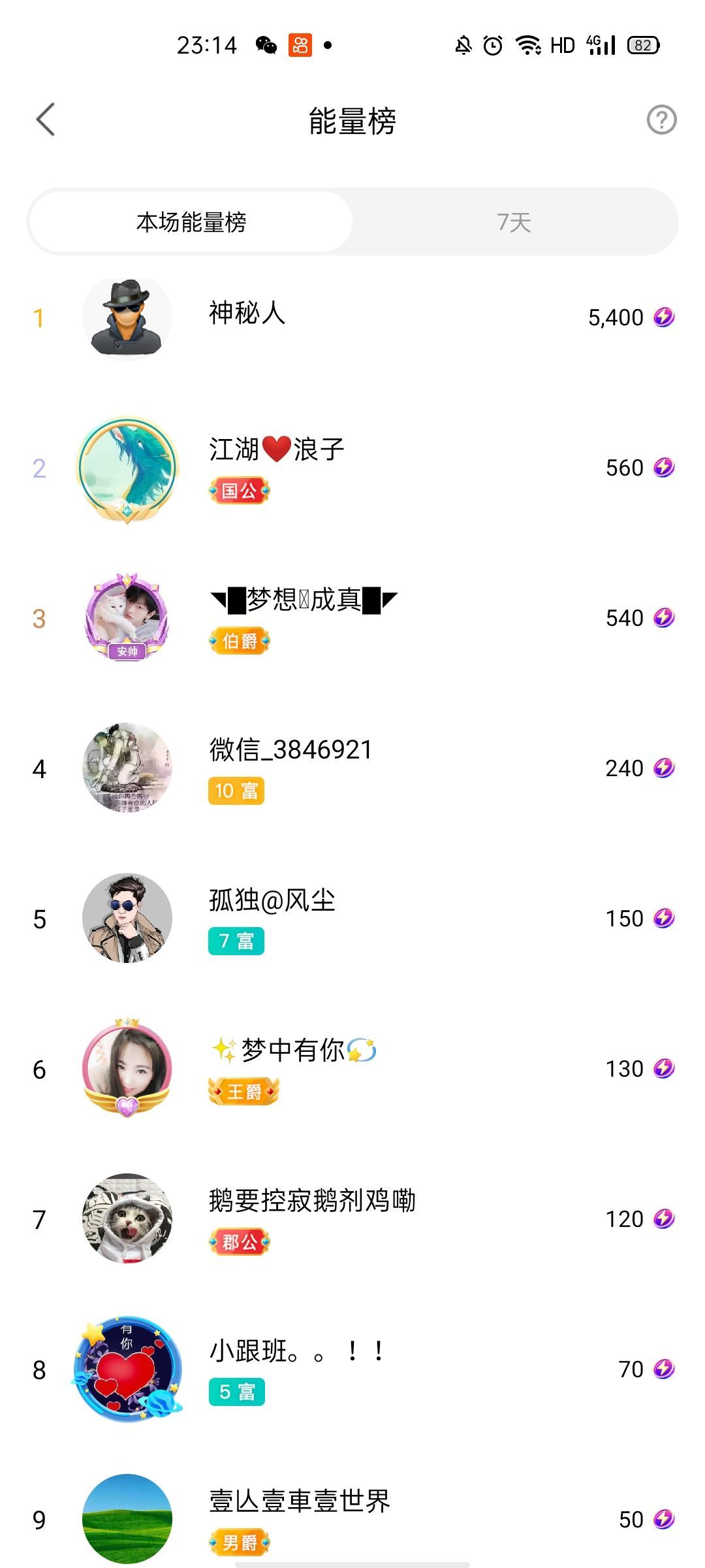 梦心💞缘于遇见的图片