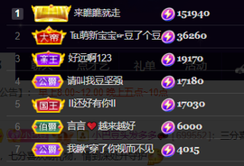 ♚~小巴豆~贪财好色主播照片