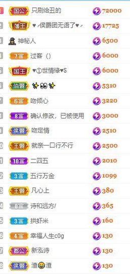 玟玟🌸加油的图片