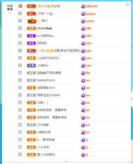 佑道♥主播照片