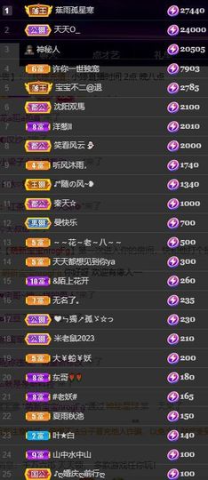 小婷🎤烟嗓☆づ的图片