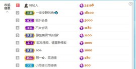 小小♥休主播照片