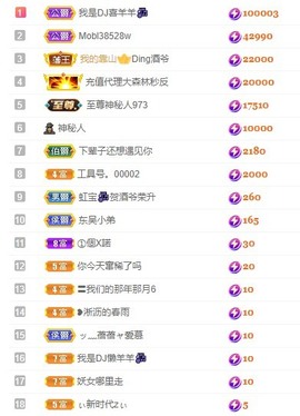 虹宝❣唱歌晚11点主播照片