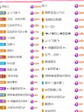 婷求三个火山升级的图片
