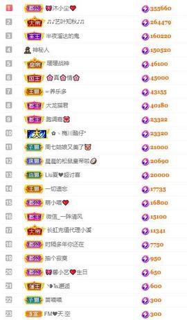 馨小艺🎀主播照片