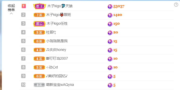 做自己的那道光的图片