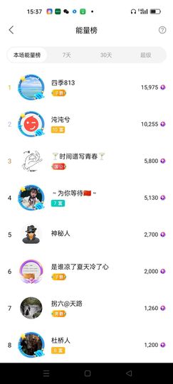阿妹，？主播照片