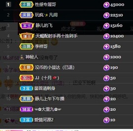 大静静静的图片