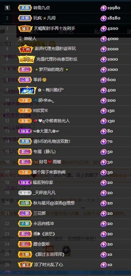大静静静的图片