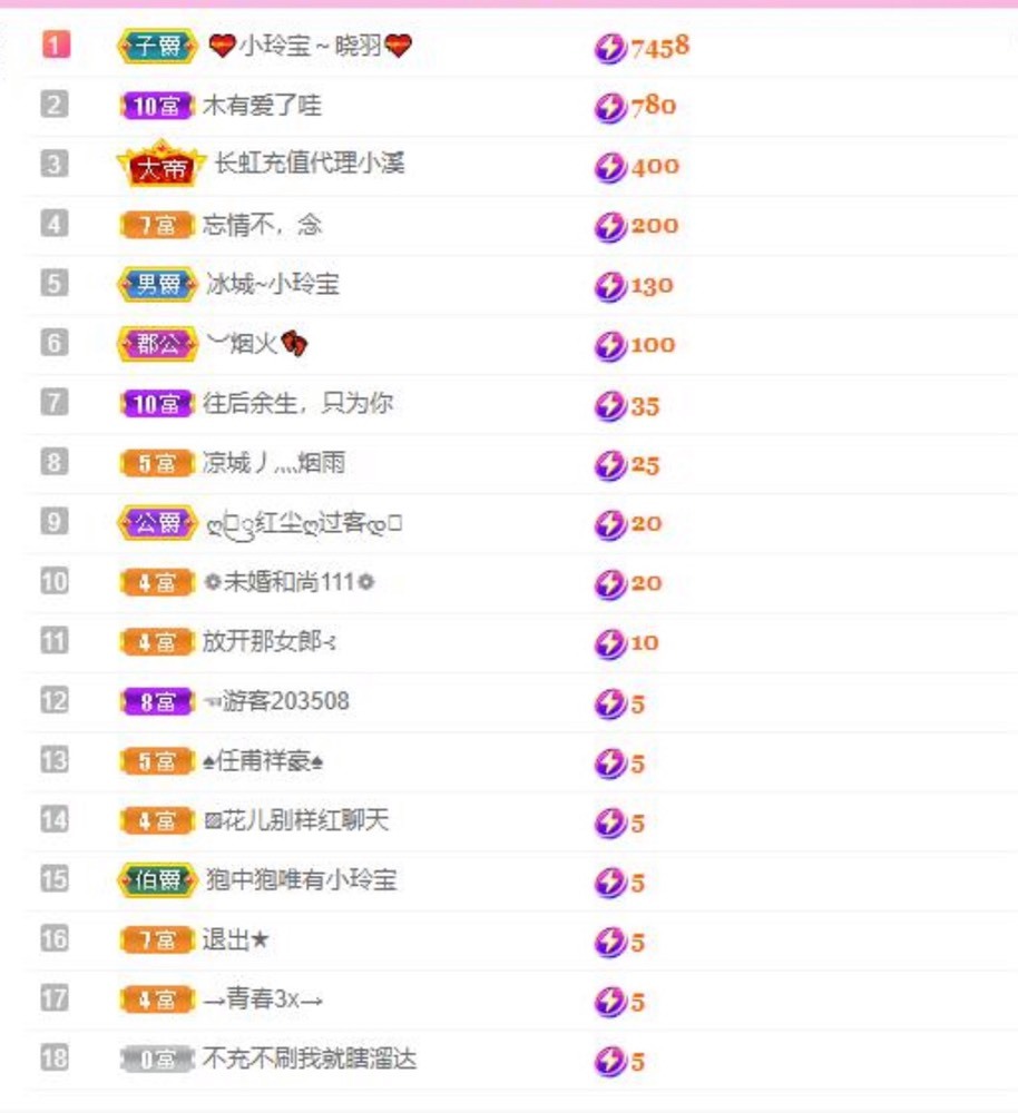 小玲宝🧸不连麦的图片