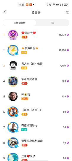 梦心💞缘于遇见主播照片
