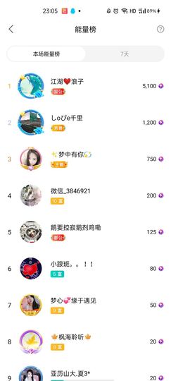 梦心💞缘于遇见主播照片