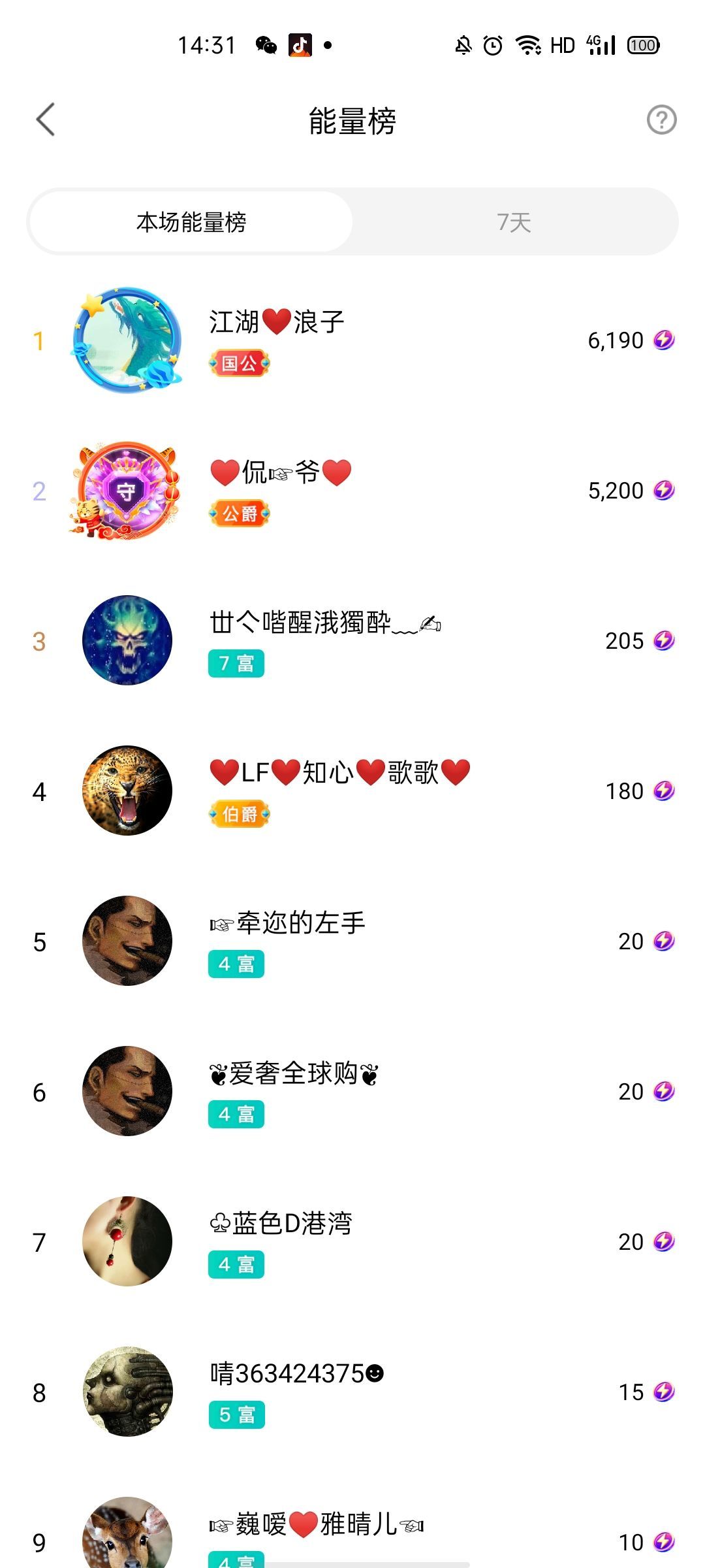 梦心💞缘于遇见的图片