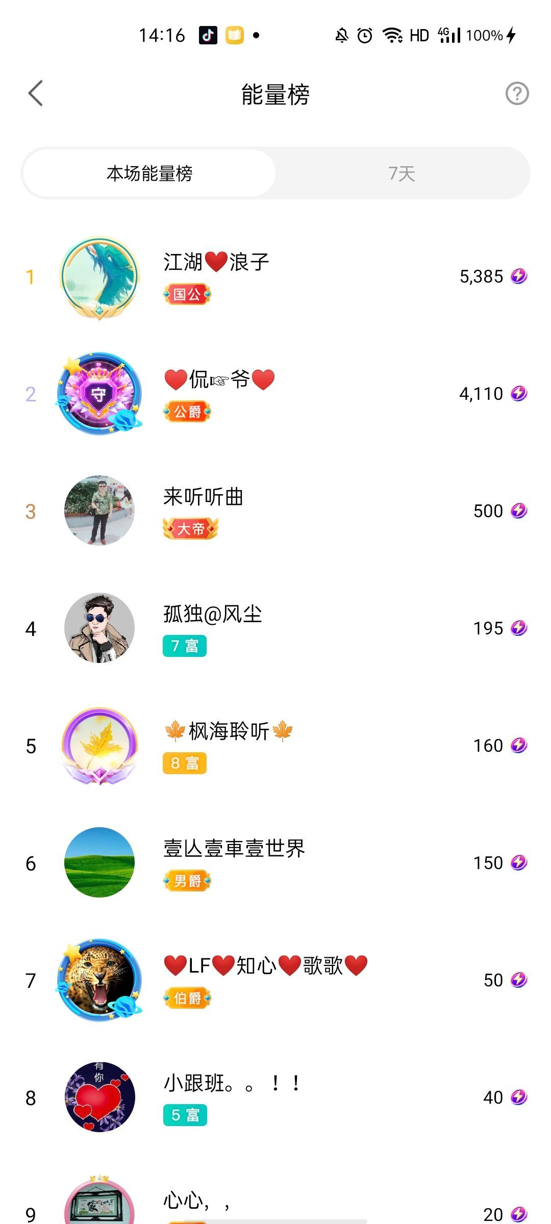 梦心💞缘于遇见的图片