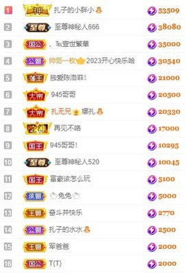 娜扎🧸主播照片