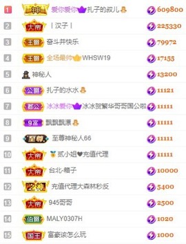 娜扎🧸主播照片