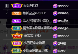 ♚~小巴豆~贪财好色主播照片
