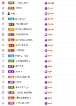 壹壹☞自闭中休的图片