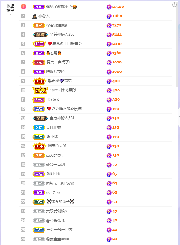 依芝の7月求善待的图片