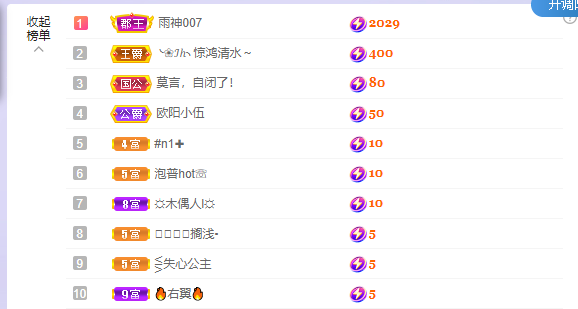 依芝の7月求善待的图片