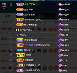 宝儿♚宝儿主播照片