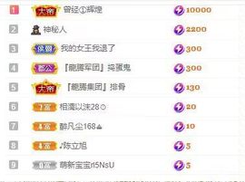 狮子座的飛宝宝的图片