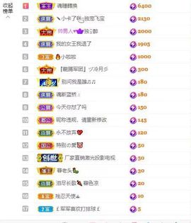 狮子座的飛宝宝的图片