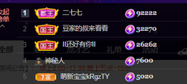 ♚~小巴豆~贪财好色主播照片