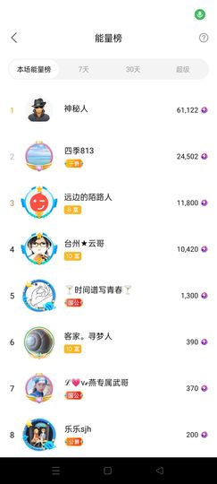 阿妹，？主播照片