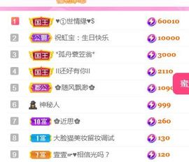 壹壹☞自闭中休的图片