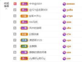 金麒麟安静唱歌🎤主播照片