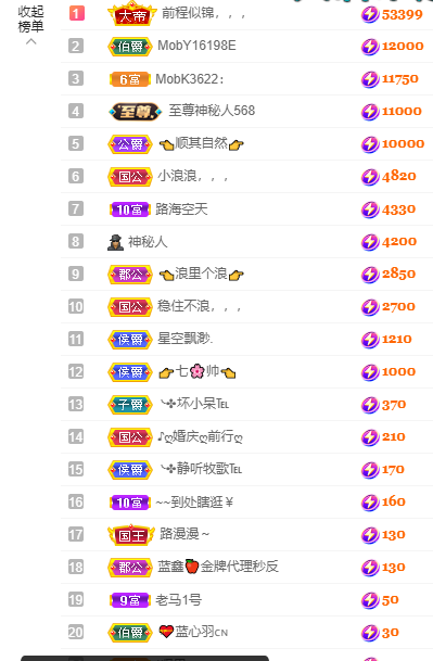 蓝鑫~的图片