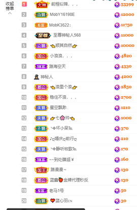 蓝鑫~主播照片