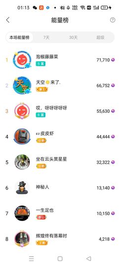 友谊故事会主播照片