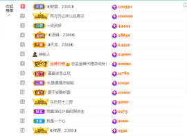 ◐惠主，2388◐的图片