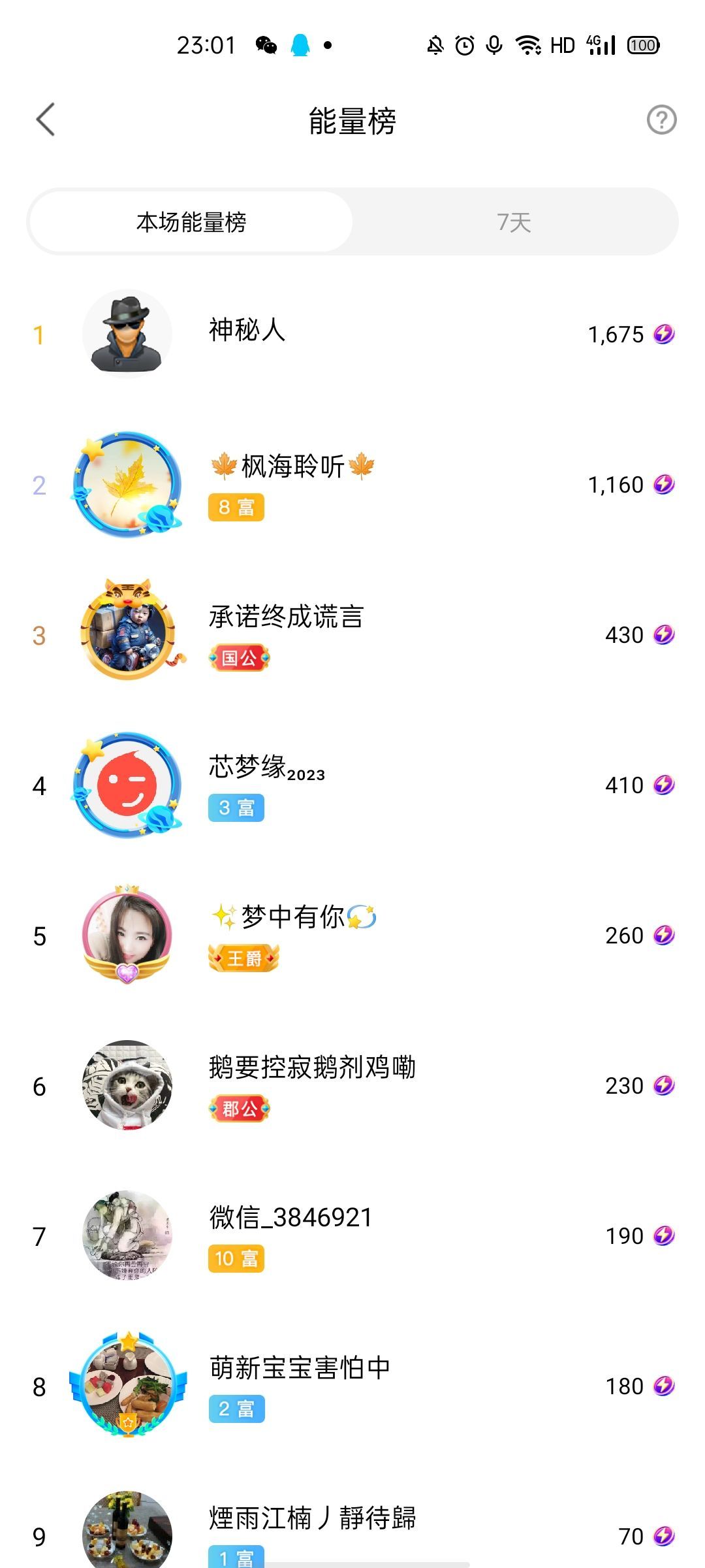 梦心💞缘于遇见的图片