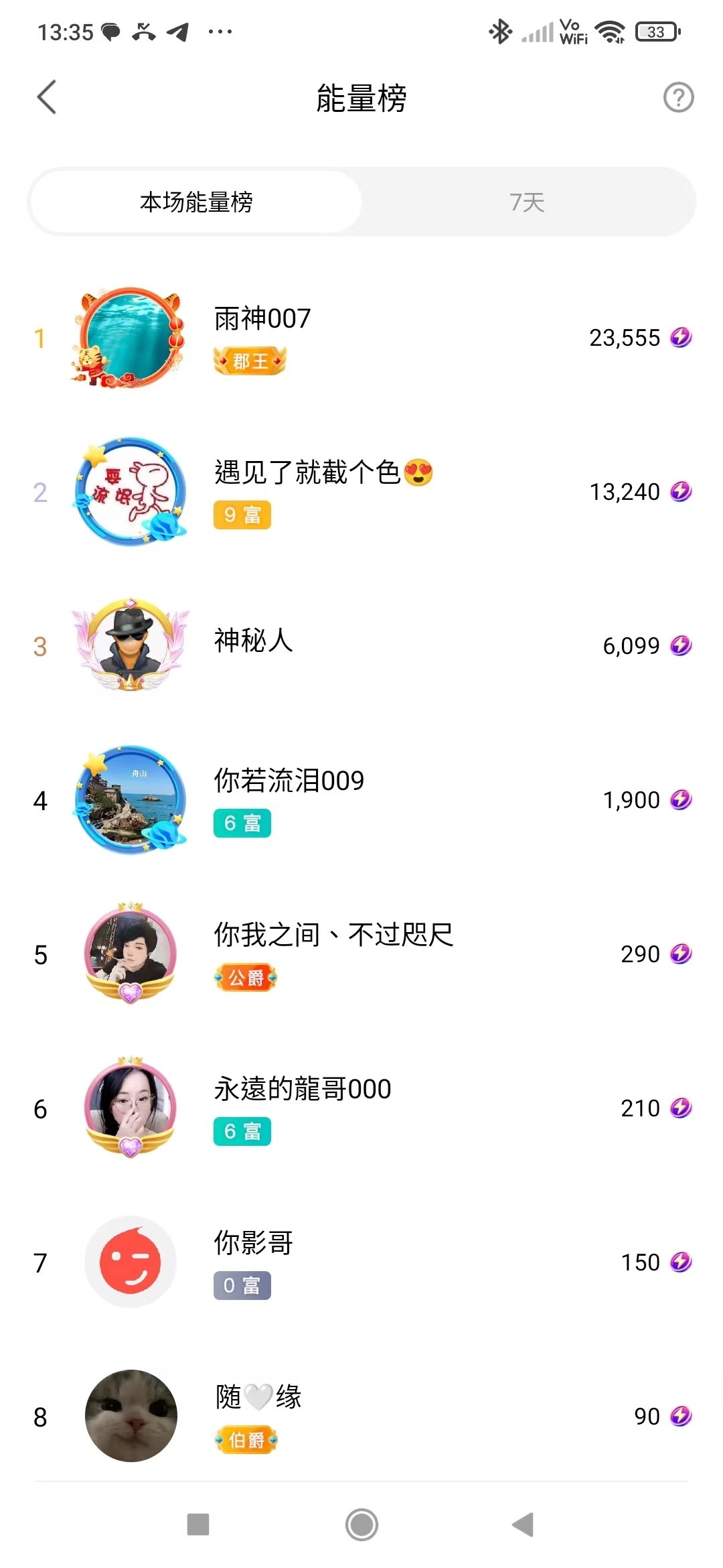 依芝の7月求善待的图片