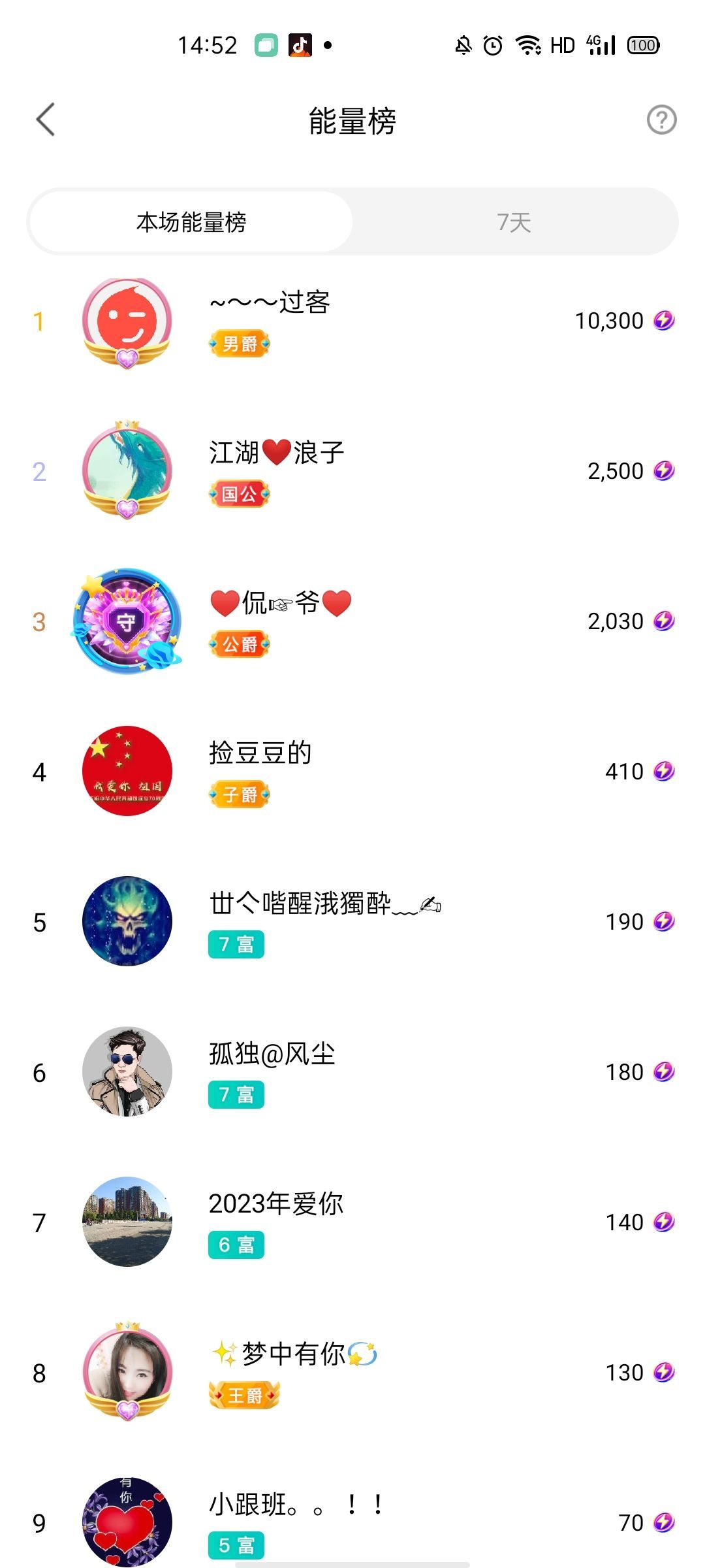梦心💞缘于遇见的图片