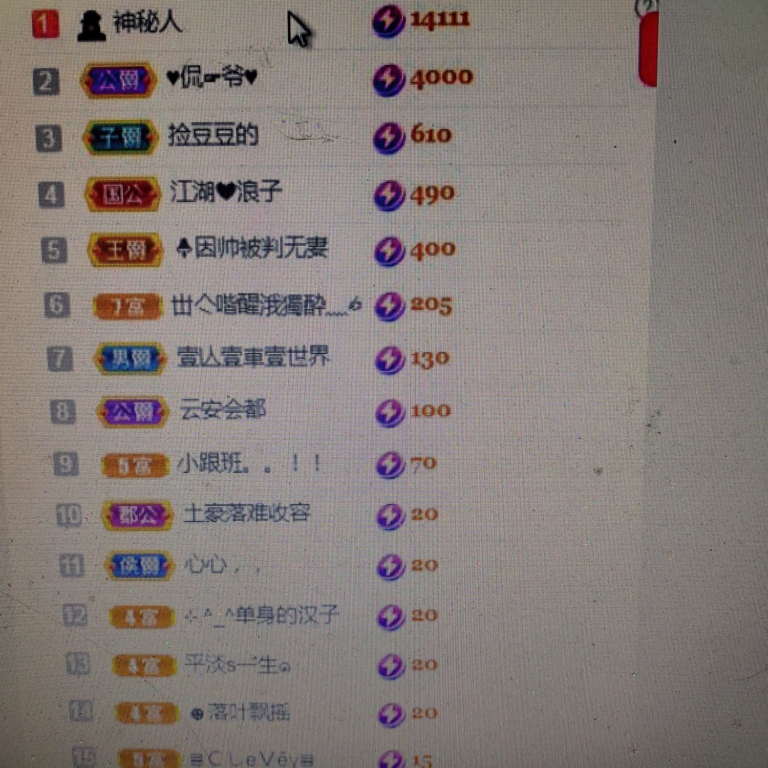 梦心💞缘于遇见的图片