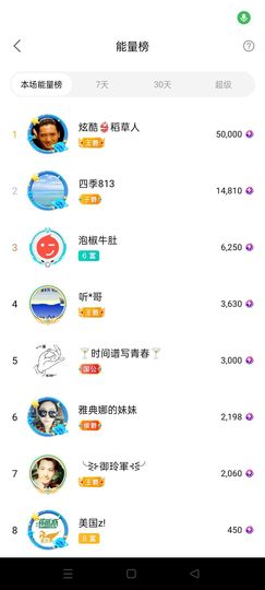 阿妹，？主播照片