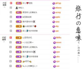 菲儿💗好运来🌈的图片