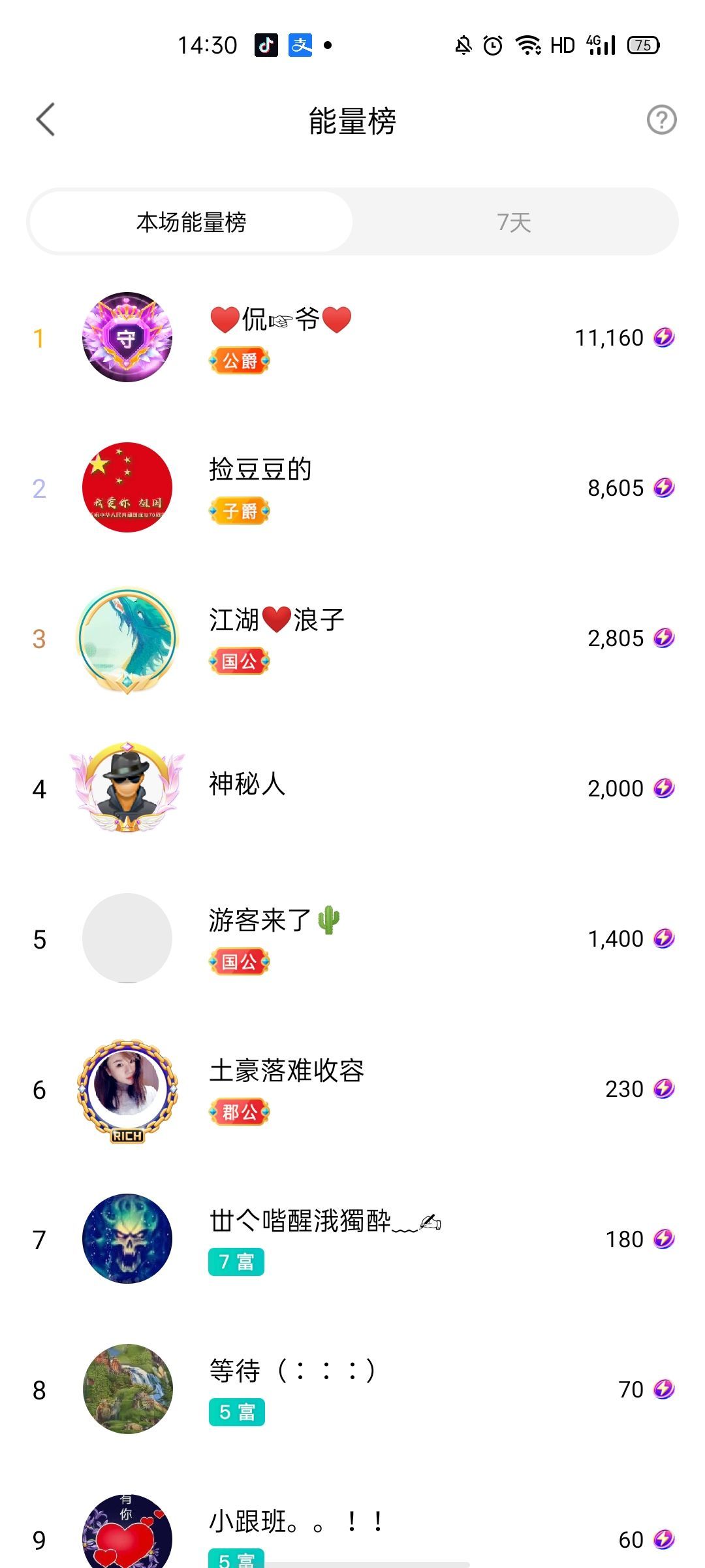 梦心💞缘于遇见的图片